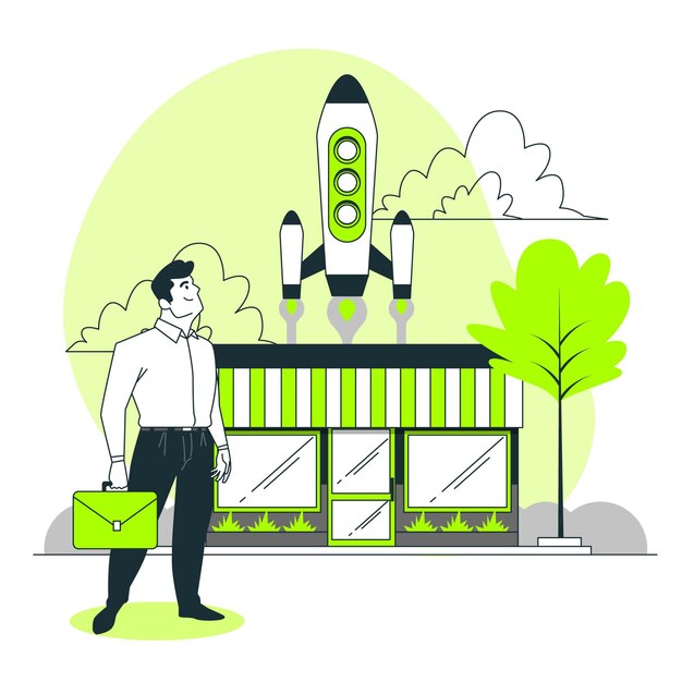 بهره وری-بهینه سازی